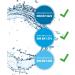 Dilixin XPress 5L - Legionella Control & Drinking Water Disinfection | Chlorine Dioxide 0.3% | Certified Efficacy DIN EN 13623 1276 1650 - Buy Online on GoSupps.com