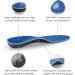 Plantar Fasciitis High Arch Support Insoles - Shock Absorbing Orthotic Inserts for Men & Women, Maximum Cushioning for Work Boots & Shoes - Blue, Men's 8-10/Women's 8.5-10.5 - Buy Online on GoSupps.com