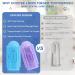 4 PCS Cat Toothbrush Dog Toothbrush Puppy Toothbrush Dog Teeth Cleaning Finger Toothbrush for Dogs Dog Toothbrush Finger Cat Finger Toothbrush Finger Toothbrush Dog - Buy Online on GoSupps.com