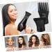 MUSISALY 2 Pcs Hair Dryer Nozzle Hair Blower Nozzle Hair Dryer Accessories Hair Dryer Adapter Hair Dryer Attachment Detangling Comb for Hair Dryer Hair Dryer Diffuser Blow Dryer Attachment - Buy Online on GoSupps.com