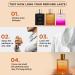 Bella Vita Honey Oud Eau De Parfum 100 ml Sweet & Spicy Fragrance - Buy Online on GoSupps.com