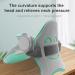 Cervical Neck Brace Cervical Traction Neck Collar | Cervical Collar Neck Brace Posture Corrector Breathable Neck Stretcher Adjustable - Buy Online on GoSupps.com
