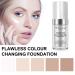 30ml TLM Concealer Cover Flawless Colour Changing Warm Skin Tone Foundation - Nude Liquid Makeup Base - Buy Online on GoSupps.com