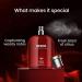 Bom.bay Sha.ving Com.pany Perfum For Unisex| Mex.ico Premium Fragrances For Men 100ml | long lasting perfume |Pack of 1 - Buy Online on GoSupps.com
