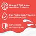 Enfagrow Premium Toddler Nutritional Drink Vanilla Flavor Omega-3 DHA for Brain Support Prebiotics & Vitamins for Immune Health  Powder Can 32 Oz Pack of 4 - Buy Online on GoSupps.com