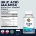 KAL Uric Acid Flush Joint Health Supplement with Tart Cherry Extract Celery Seed and Turmeric Extract Joint Comfort and Mobility Support Lab Verified 60-Day Guarantee 30 Servings 60 VegCaps - Buy Online on GoSupps.com