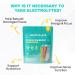 Buy Venture Pal Sugar Free Electrolyte Powder Packets - Keto Friendly IV Drink Mix for Rapid Hydration & Recovery | 16 Sticks | Non-GMO & Vegan - Buy Online on GoSupps.com