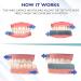 CUSTMBITE Premium Hard Surface Night Guards 2 Pack with Case - USA Made for Teeth Grinding and Clenching - Customizable Fit Dental Guard for Bruxism - Buy Online on GoSupps.com