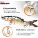 CAM2 Kaumer Kader Multi-Articulated Wobbler - Premium Pike & Bass Fishing Swimbait Red Yellow Rubber with Double Hooks for Predatory Fish - Buy Online on GoSupps.com