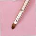 MAGICLULU 1pc Lip Brush Applicator Makeup Lip Brush Lip Gloss Brush Lip Brushes for Makeup Foundation Brush Retractable Lipstick Brush Lip Gloss Eyebrow Brush Luster Portable - Buy Online on GoSupps.com