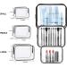 SLIJAR Clear Travel Toiletry Bags Set - Waterproof PVC Cosmetic Bags for Men and Women - Travel Toiletry Accessories for Holiday - Buy Online on GoSupps.com
