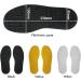 GULELAYAR Shoe Sole Repair Kit - DIY Rubber Full Sole Replacement | Non-Slip Particle Pattern Design | Yellow Rubber Soling Sheet for Shoe Bottom Repair - Buy Online on GoSupps.com