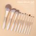 ENZO KEN Deluxe Natural Fox Hair Makeup Brush Set - Extra Soft Brushes for Face and Eye Makeup - Professional Beauty Brushes Set with Case - Gold and Pearls White Design - Buy Online on GoSupps.com