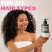 Hair Illusion Maximum Potency Biotin Shampoo | Rosemary & Castor Oil | Natural Sulfate Free for Hair Loss & Thinning Hair - International Shipping Available - Buy Online on GoSupps.com