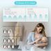 Electric Hands-Free Breast Pump | 2 Modes & 9 Levels | LCD Display | Rechargeable | Low Noise | Portable | 21mm/24mm Flanges | Blue (2PCS) - Buy Online on GoSupps.com