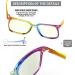 Women's Oversized Blue Light Blocking Glasses - Rainbow Design | Reading, Computer, Gaming Eye Protection - Buy Online on GoSupps.com