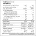 Powerbar Isomax Blood Orange 1200g - Isotonic sports drink - 5 electrolytes + C2MAX + 75mg caffeine - Buy Online on GoSupps.com