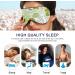 Haskirky Light Blocking Eye Mask for Adults - Breathable & Adjustable Sleep Mask for Travel, Yoga, Meditation - Cartoon Frogs Design - Buy Online on GoSupps.com
