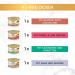 Gourmet Purina Gourmet Gold Tarte H ppchen in Sauce with Vegetables - 12-Pack Delicate Cat Snacks (85g Each) - International Shipping Available - Buy Online on GoSupps.com