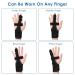 Full Trigger Finger Splint - Adjustable Hand & Wrist Brace for Pain Relief Arthritis Tendonitis & Fractured Fingers - International Shipping Available - Buy Online on GoSupps.com