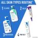 CeraVe Daily Moisturizing Lotion - Hyaluronic Acid & Ceramides for Dry Skin | 12 Fl Oz Body & Face Moisturizer - Buy Online on GoSupps.com