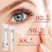 Ninnyi Anti Wrinkle Eye Cream Powerful Firming Eye Cream Anti Aging(30g) - Buy Online on GoSupps.com