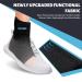 Ankle Brace Support for Sprains & Injuries | Breathable Super Elastic Sleeve for Men & Women - Fast International Shipping - Buy Online on GoSupps.com