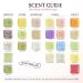 Pre de Provence Milk Bar Soap - 8.8 oz European Soaps | Luxurious Skin Care - Buy Online on GoSupps.com