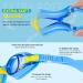 Portzon Unisex-Child Swim Goggles | Anti-Fog, No Leaking, Clear Vision | Blue - Buy Online on GoSupps.com