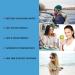 Teeth Whitening Refill Kit for Home Use - 3 X 5cc Syringes Carbamide Peroxide 22% Gel - Buy Online on GoSupps.com