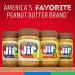Jif Natural Creamy Peanut Butter Spread 40 oz (Pack of 8) - Buy Online on GoSupps.com