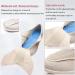 Adjustable Diabetic Edema Shoes for Women Men - Wide Swollen Feet Slipper Walking Shoes for Elderly Arthritis - Size 6.5 C - Buy Online on GoSupps.com