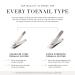 Tweezerman Extra Strength Toenail Clipper - Precision Nail Trimmer for Thick Nails - Buy Online on GoSupps.com