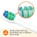 Amazon Basics Anti-Plaque Pro Brush Heads - Blue Bristles 3 Count for Philips Sonicare Click-On Electic Toothbrushes - Buy Online on GoSupps.com
