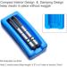 RAIACE Insulin Pen Carrying Case with Ice Brick - Portable Cooler Bag for Diabetes | Protective Case with Mesh Pocket for Accessories - Buy Online on GoSupps.com