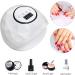 CORESLUX 72W UV LED Nail Lamp - Fast Gel Nail Dryer with LCD Screen - White Purple - Buy Online on GoSupps.com