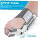 DOITOOL 4 Pcs Valgus Sleeve Protectors | Thumb Splints | Orthopedic Bunion Toe Separator | Grey - 14x9cm (2pcs) - Buy Online on GoSupps.com