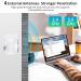 2024 Release WiFi Extender  WiFi Extender Signal Booster for Home Cover up to 10000sq.ft & Dual Band 2.4G&5G Advanced Technology  1200Mbps WiFi Repeater with Ethernet Port up to 45 Devices - Buy Online on GoSupps.com