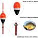 THKFISH Balsa Wood Fishing Floats and Bobbers Set - 5pcs Crappie, Panfish, Walleye Bobber Pack - Buy Online on GoSupps.com