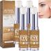 JASUBAI Under Eye Brightening Balm Stick Retinol Eye Stick with Collagen Luminous Balm for Under Eye Bags Under-Eye Moisturizing Balm Under Eye Cream for Puffiness and Under Eye Bags