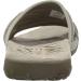 Merrell Women's Terran Slide II Sandals - Taupe, Size 8 - Buy Online on GoSupps.com