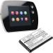 Replacement Battery for Babymoov Touch Screen A014407 | 1200mAh 3.7V Compatible Battery - Buy Online on GoSupps.com
