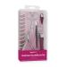 Amazon Basics Manicure and Pedicure Kit