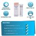 QUANTOFIX 1138896 Sulfite Test Strips - 100 Pieces 6 mm x 95 mm | Fast International Shipping - Buy Online on GoSupps.com