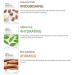 The Face Shop Facial Mask Sheets - 15 Pack Real Nature Peel Off Mask | Anti-Aging Firming & Moisturizing Essence for Glowing Skin - Buy Online on GoSupps.com