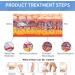 ED Shock Wave Therapy Device for Body Percussion - Pain Relief & Muscle Relaxation - Buy Online on GoSupps.com