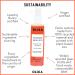 Olixa Beauty - Mushroom Facial Mist - Skin Protecting - With Reishi Mushroom Shiitake Mushroom Holy Basil Ashwaghandha Ginseng - Adaptogen - Face Mist Spray - 50ml - Buy Online on GoSupps.com
