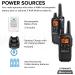 Midland LXT600VP3 FRS Two-Way Radio - 30 Mile Range Walkie Talkie 121 Privacy Codes NOAA Weather Alert - 2 Pack, Black - Buy Online on GoSupps.com