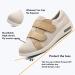 ZGDG Men's Diabetic Edema Shoes - Wide Width Adjustable Closure Sneakers for Swollen Feet - Size 10 Wide Beige - Buy Online on GoSupps.com