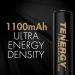 Tenergy Premium PRO Rechargeable AAA Batteries High Capacity 1100mAh NiMH AAA Battery Rechargeable Batteries - Pack Of 24 - Buy Online on GoSupps.com